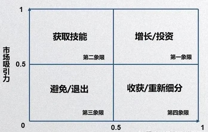 圖片關鍵詞